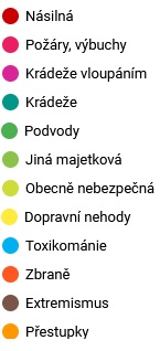 Vysvětlivky